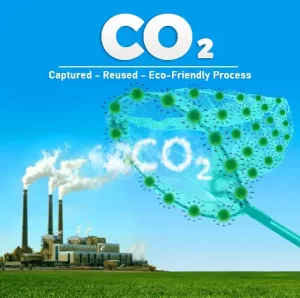 CO₂ Recovery & Utilization